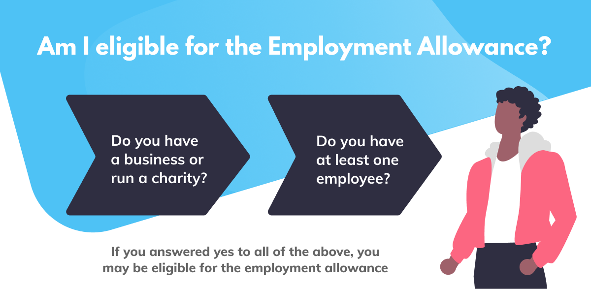 Am I eligible for the Employment Allowance